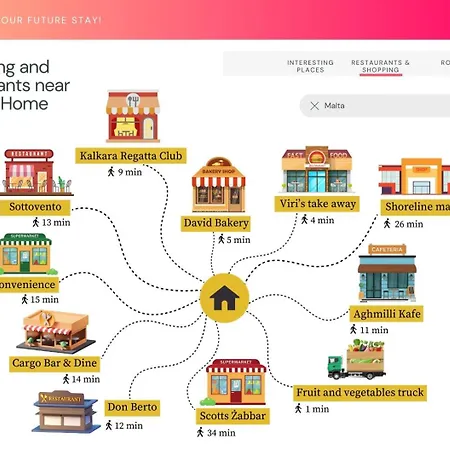 Grand Harbour View Lookout * Kalkara