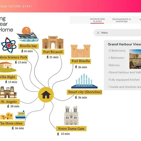 Grand Harbour View Lookout *