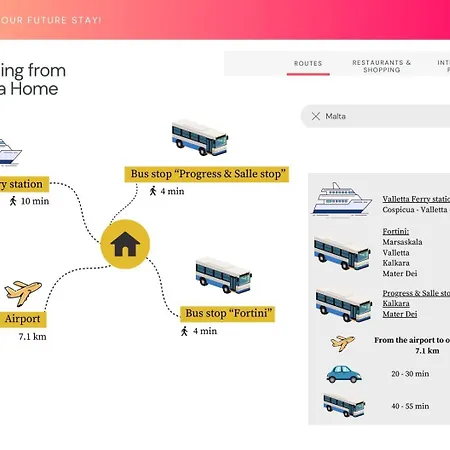 Grand Harbour View Lookout Kalkara