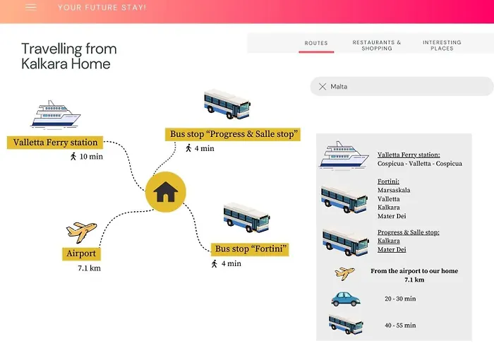 Grand Harbour View Lookout Kalkara