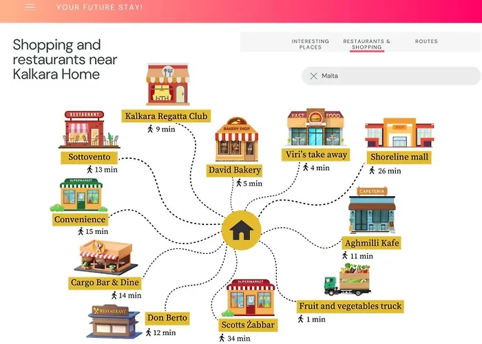 Grand Harbour View Lookout * Kalkara